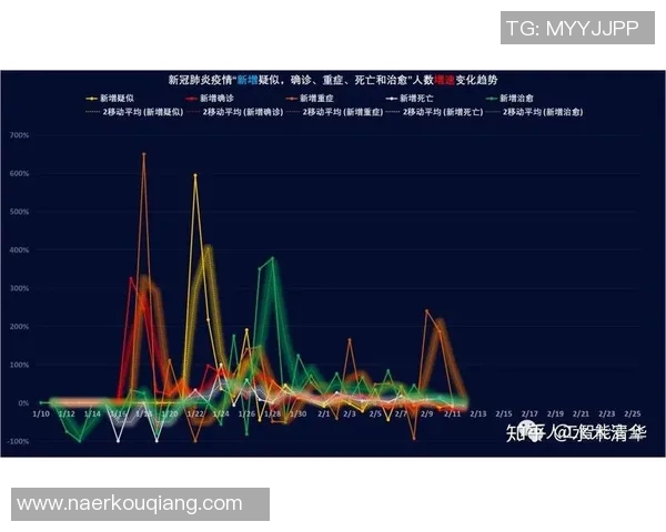 成都滑板队技术表现数据分析与提升策略探讨